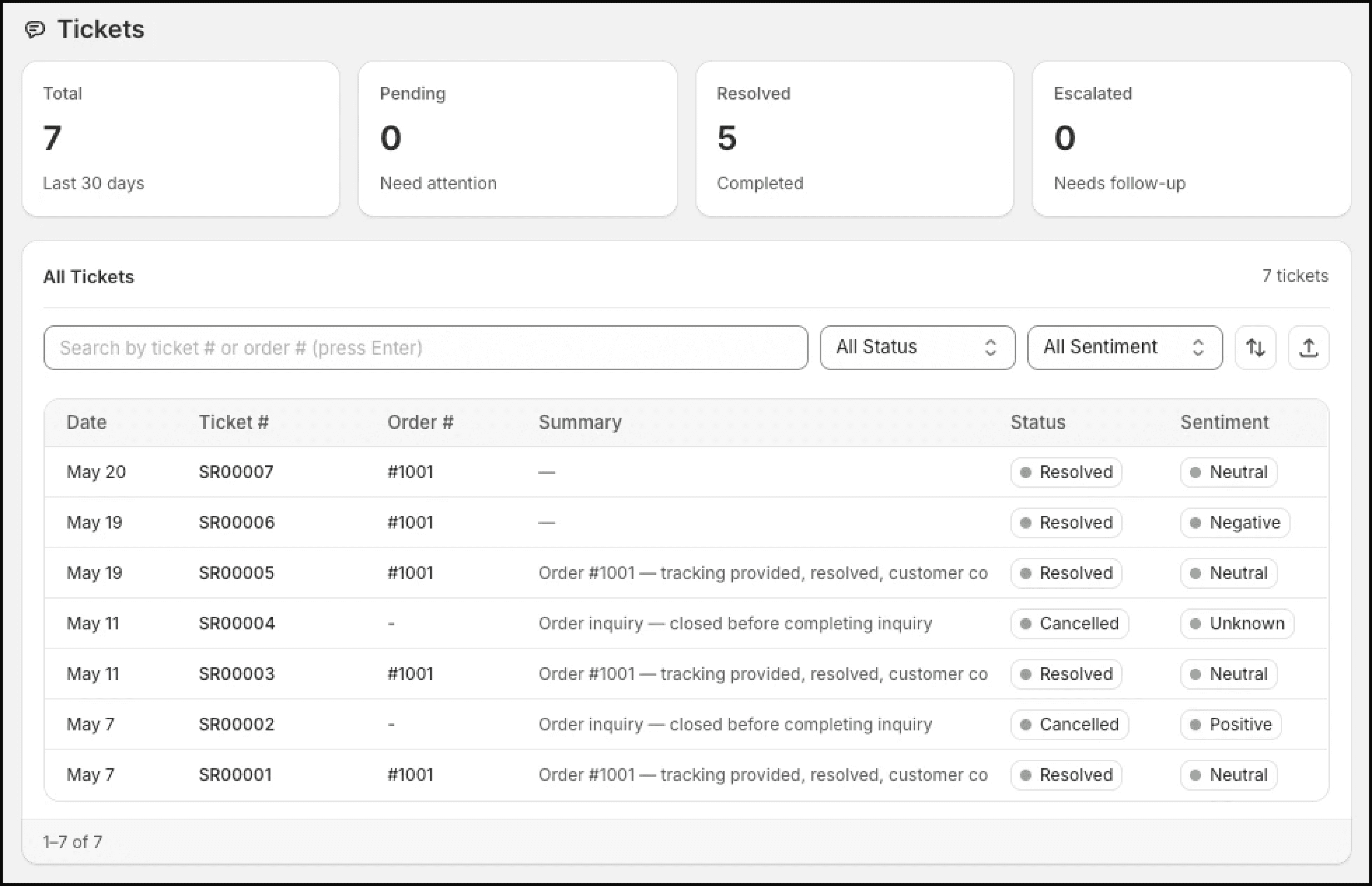 Lumen Tickets page for checking whether a conversation escalated